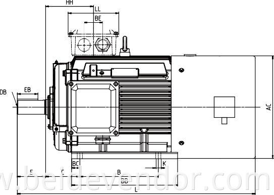 YVF2 Series Variable Speed Motors